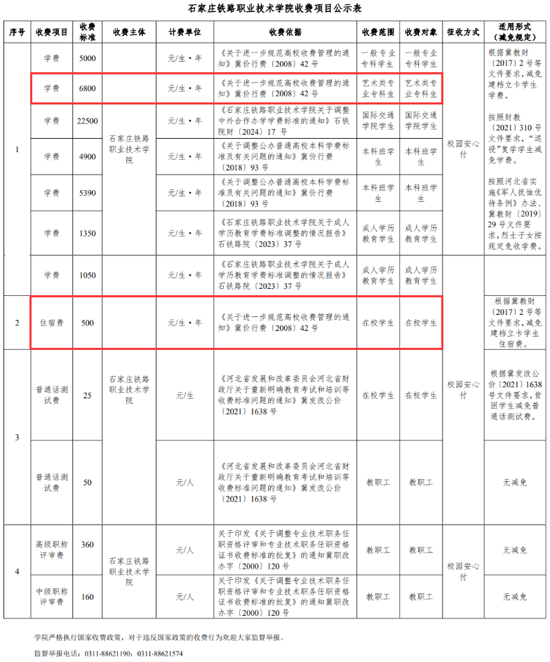石家庄铁路职业技术学院艺术类学费多少钱一年-各专业收费标准