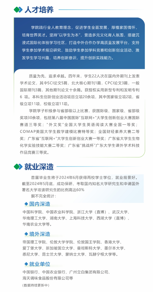 2024华南农业大学中外合作办学招生简章