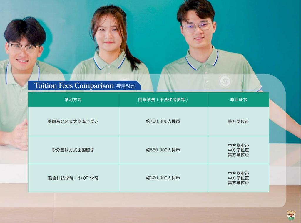 2024广州工商学院中外合作办学招生简章