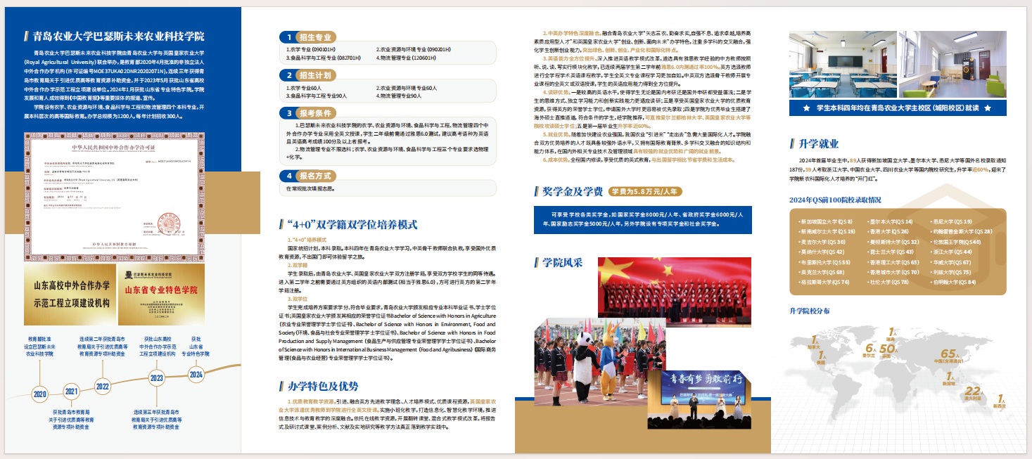 2024青岛农业大学中外合作办学招生简介