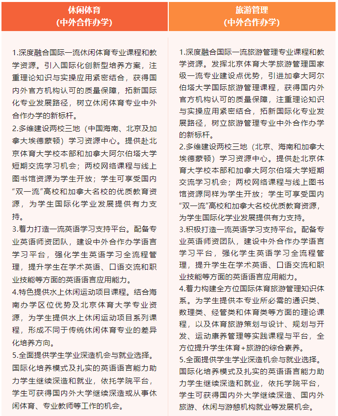 2024北京体育大学中外合作办学招生简章