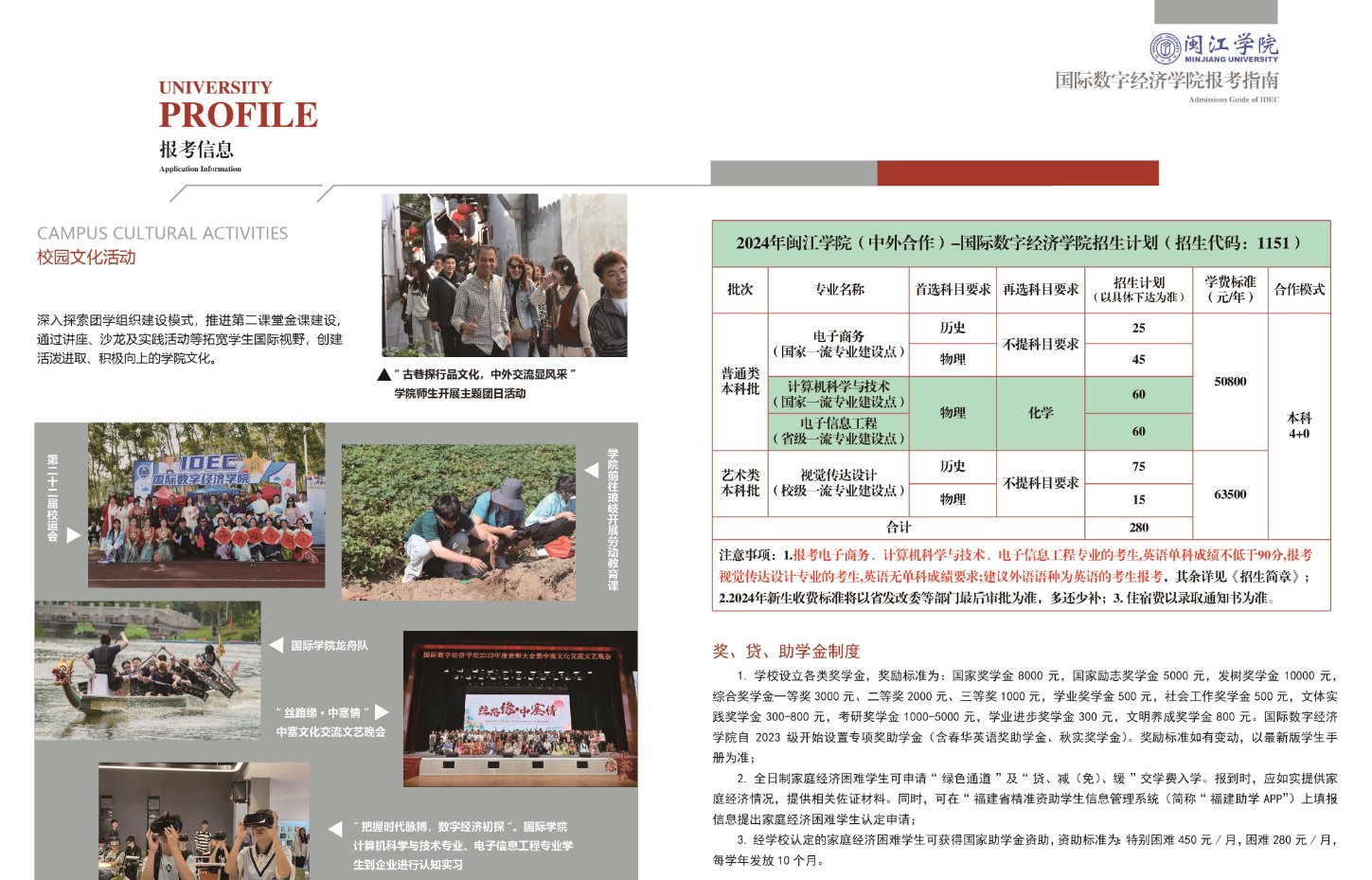2024闽江学院中外合作办学招生简章
