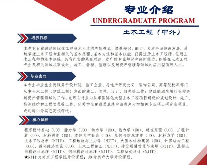 2024南京工程学院中外合作办学招生简章 2024南京工程学院中外合作办学招生简章