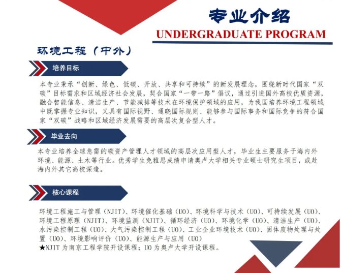 2024南京工程学院中外合作办学招生简章 2024南京工程学院中外合作办学招生简章