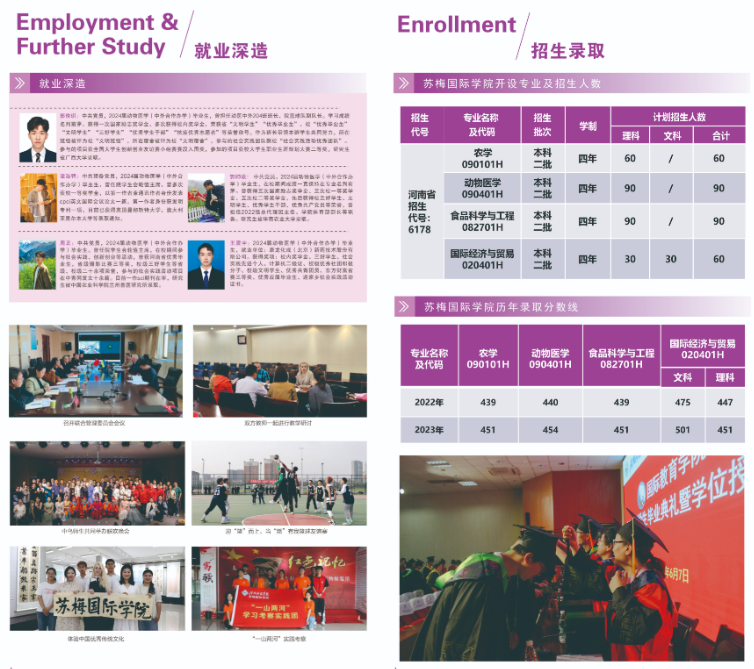 2024河南科技学院中外合作办学招生简章