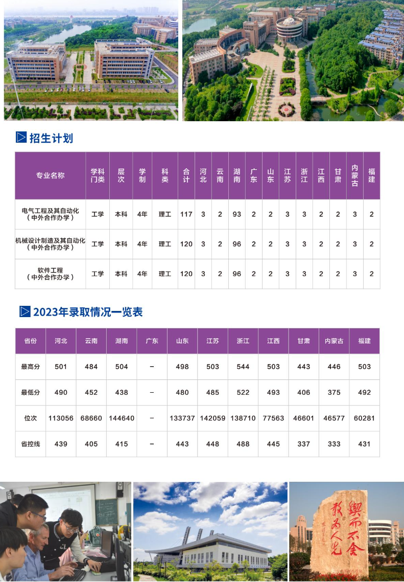 2024湖南工程学院中外合作办学招生简章