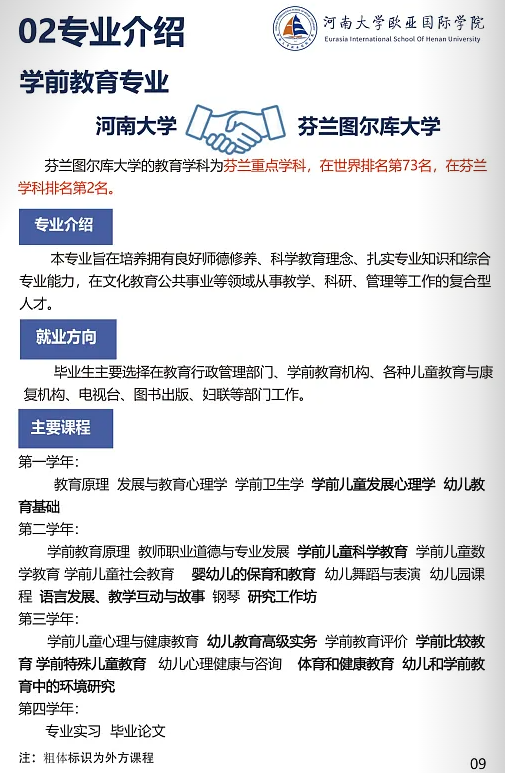 2024河南大学中外合作办学招生简章