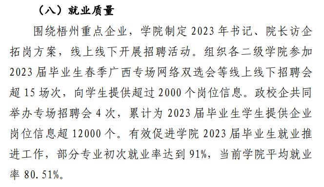梧州职业学院就业率及就业前景怎么样