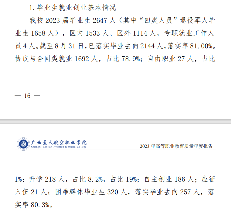 广西蓝天航空职业学院就业率及就业前景怎么样
