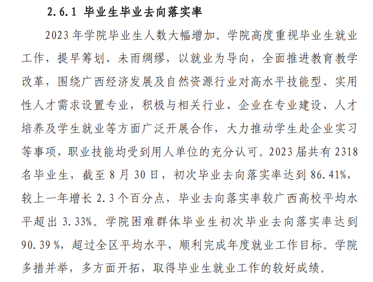 广西自然资源职业技术学院就业率及就业前景怎么样