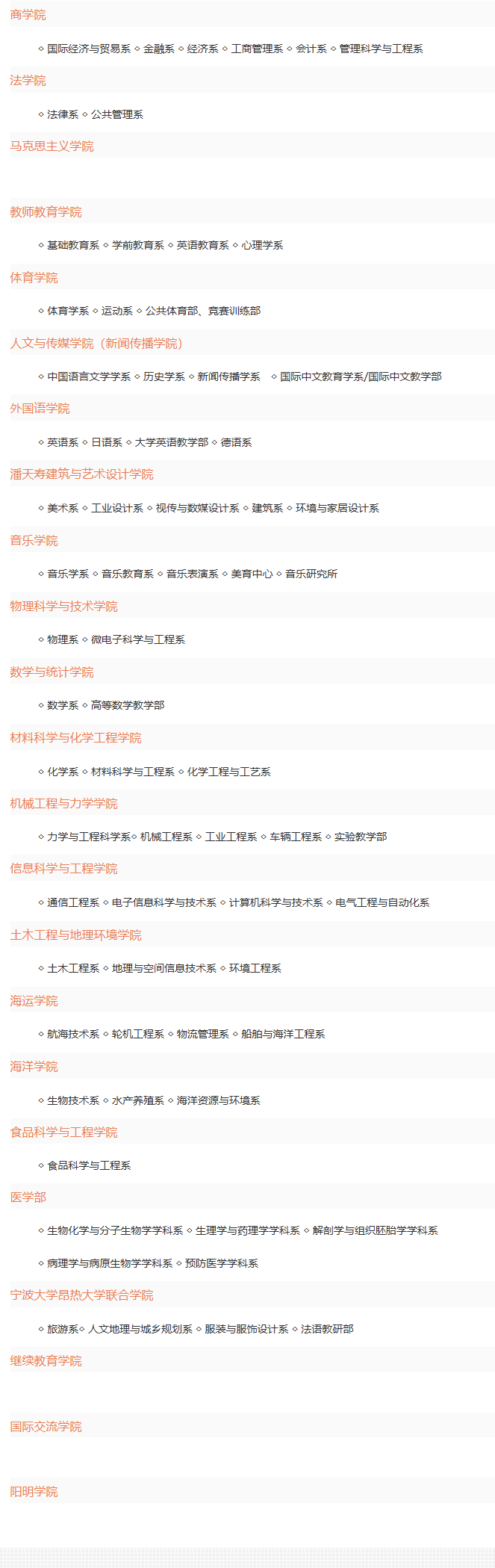 宁波大学有哪些学院? 宁波大学有哪些学院?