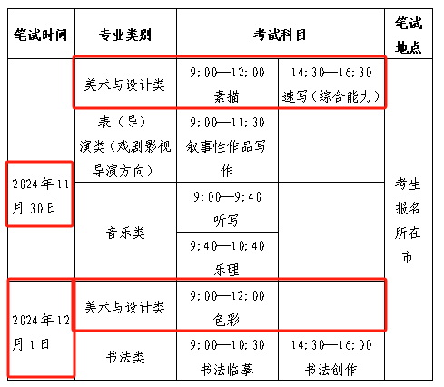 2025山东美术与设计统考时间及统考内容
