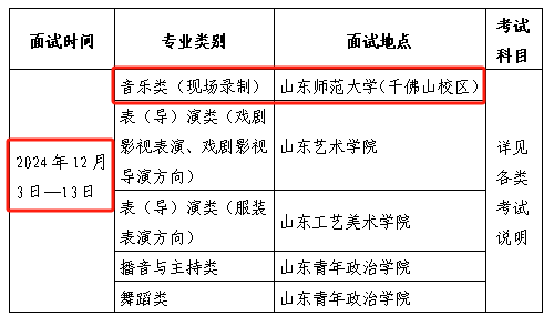 2025年山东音乐统考时间及统考内容 2025年山东音乐统考时间及统考内容