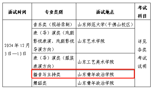 2025山东播音与主持统考时间及统考内容 2025山东播音与主持统考时间及统考内容