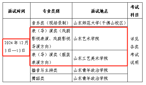 2025年山东表（导）演统考时间及统考内容