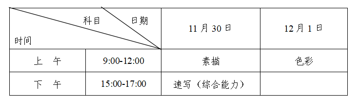 2025湖南美术与设计统考时间及统考内容 2025湖南美术与设计统考时间及统考内容