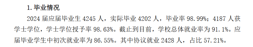 南京审计大学就业率及就业前景怎么样
