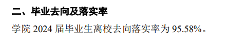 绍兴理工学院就业率及就业前景怎么样
