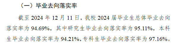 浙江师范大学就业率及就业前景怎么样