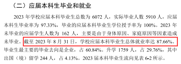 中南林业科技大学就业率及就业前景怎么样 中南林业科技大学就业率及就业前景怎么样
