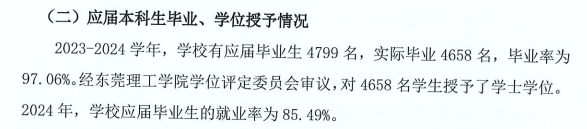 东莞理工学院就业率及就业前景怎么样