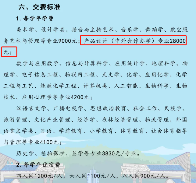 黔南民族师范学院中外合作办学学费多少钱一年-各专业收费标准