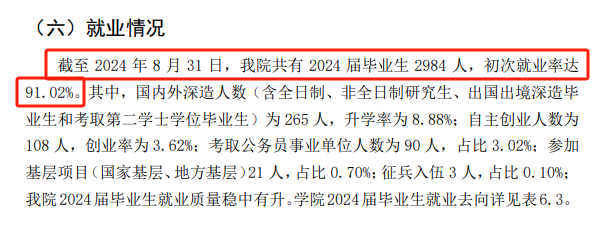浙江财经大学东方学院就业率及就业前景怎么样