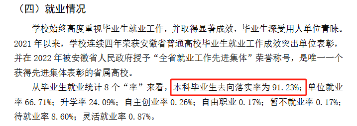安徽建筑大学就业率及就业前景怎么样