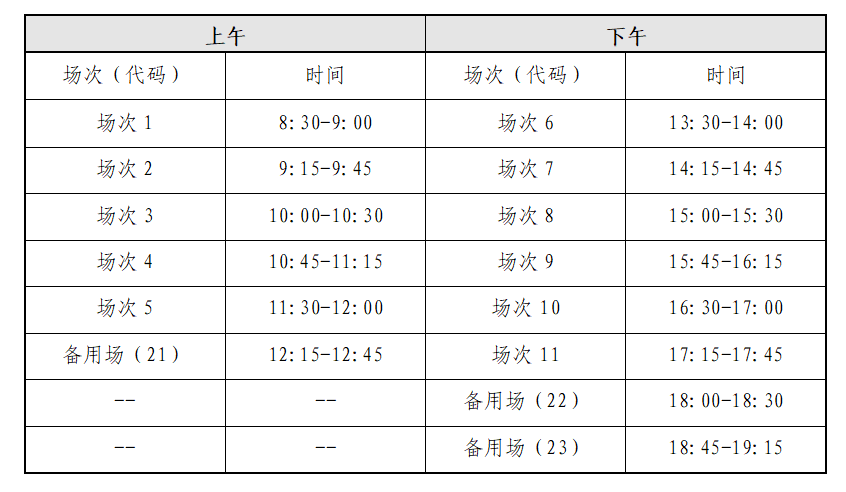 2025年上半年贵州英语四六级报名时间和截止时间 2025年上半年贵州英语四六级报名时间和截止时间