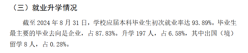 沈阳工程学院就业率及就业前景怎么样