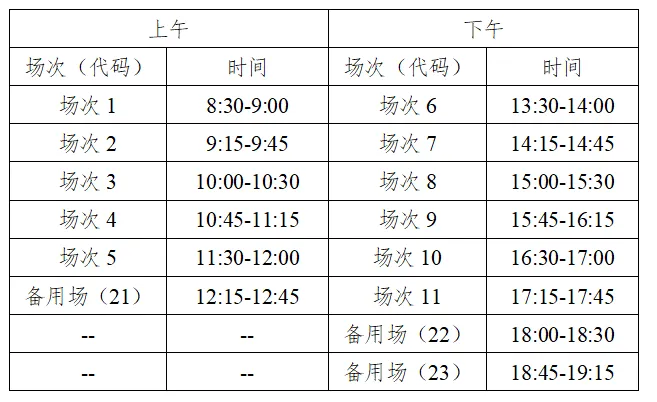 2025湖南英语四六级报名费用多少钱