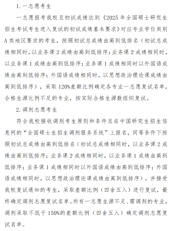 2025沈阳工程学院研究生分数线（含2023-2024历年复试）
