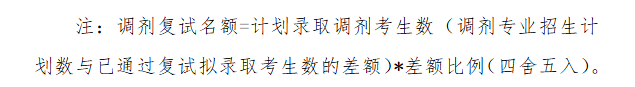 2025沈阳工程学院研究生分数线（含2023-2024历年复试）