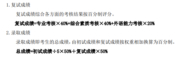 2025年华中农业大学研究生复试内容