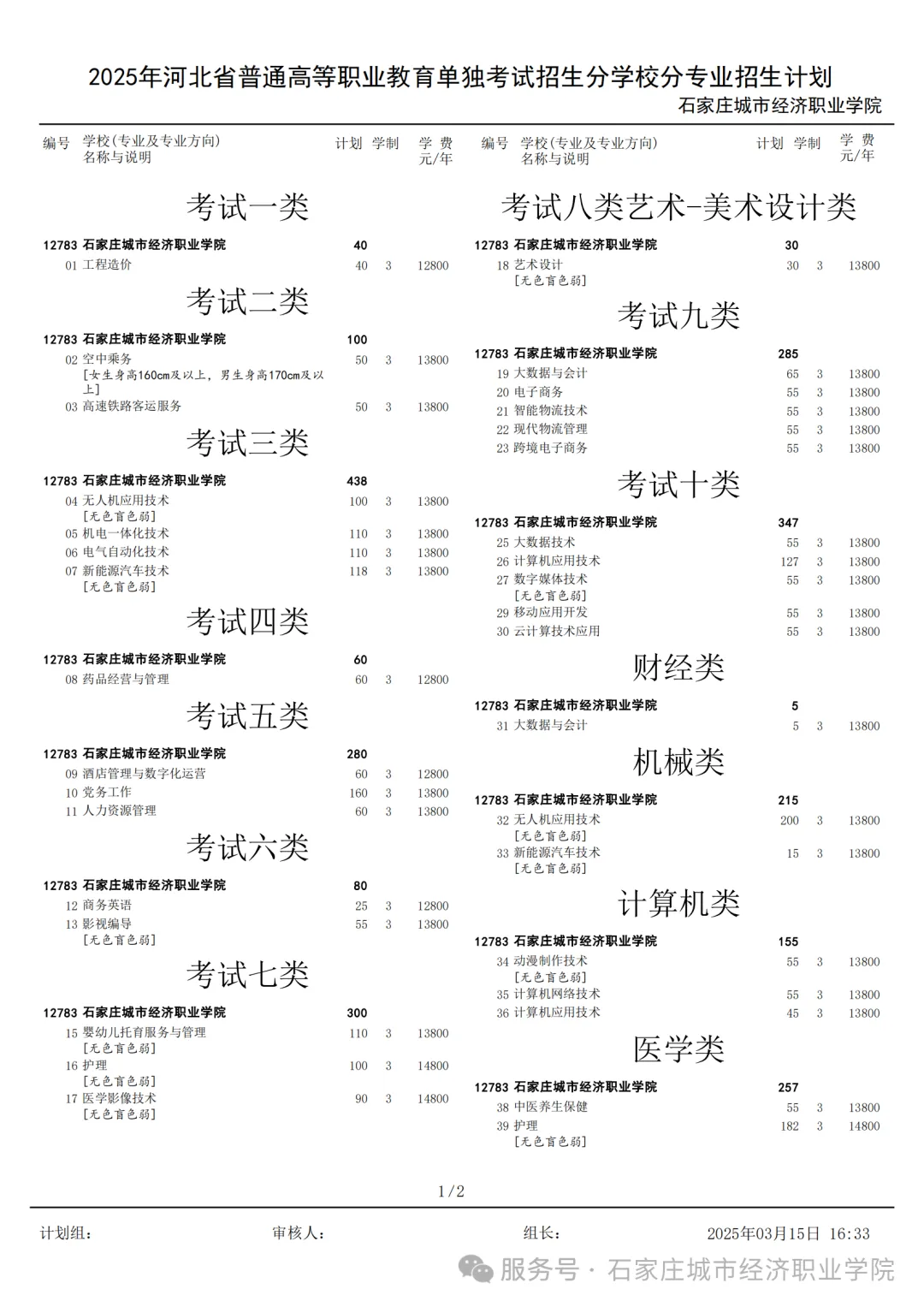 2025石家庄城市经济职业学院单招计划