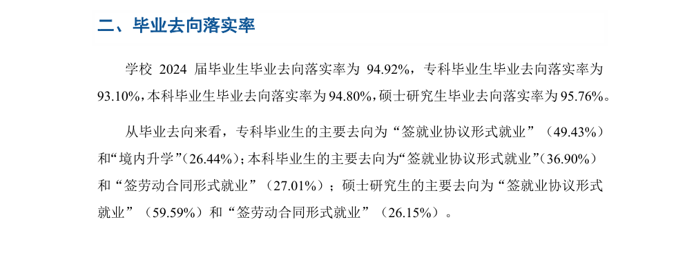 湖州师范学院就业率及就业前景怎么样