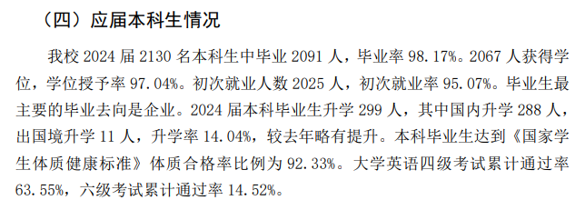 衢州学院就业率及就业前景怎么样 衢州学院就业率及就业前景怎么样