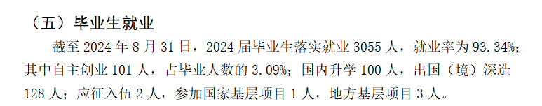 浙江理工大学科技与艺术学院就业率及就业前景怎么样
