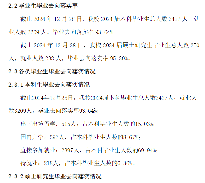 浙江传媒学院就业率及就业前景怎么样
