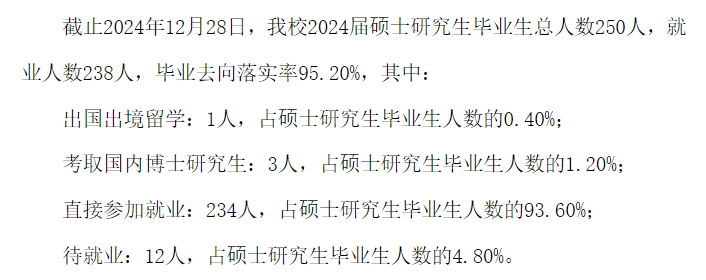 浙江传媒学院就业率及就业前景怎么样