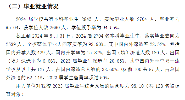 浙大宁波理工学院就业率及就业前景怎么样