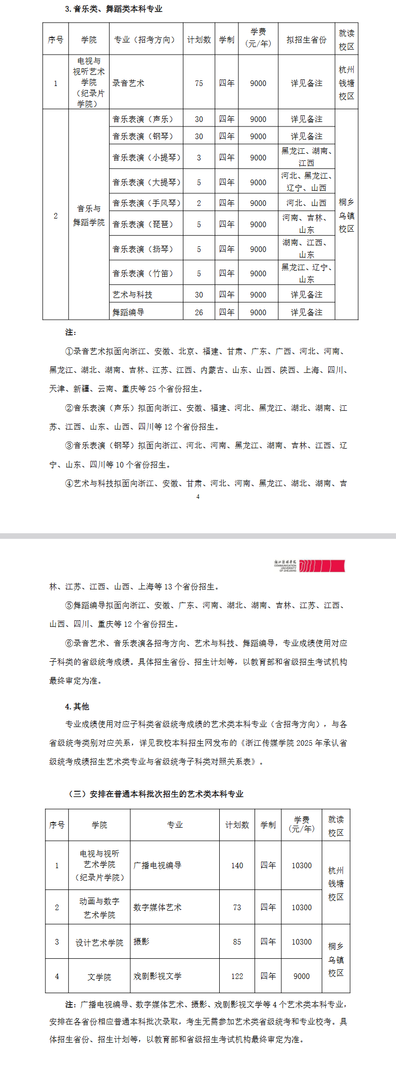 2025浙江传媒学院艺术类招生计划-各专业招生人数是多少