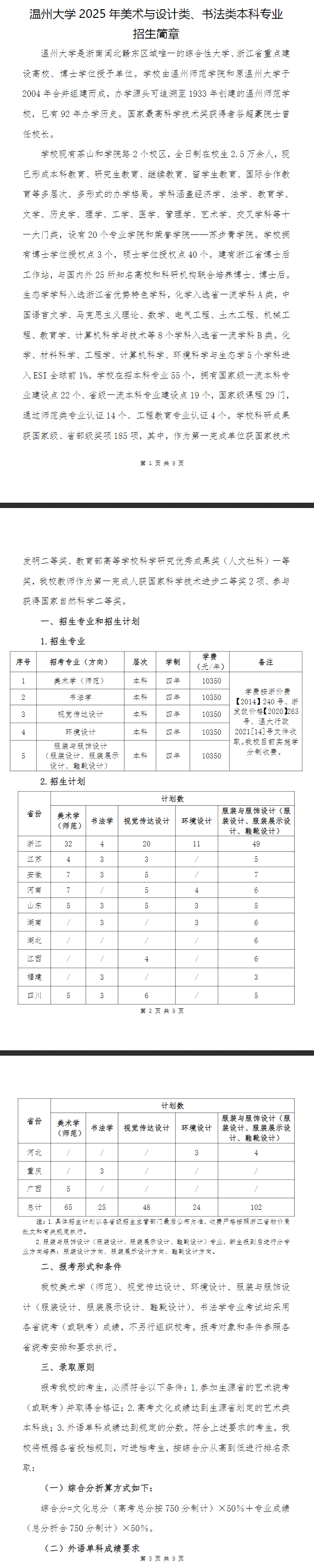 2025年温州大学艺术类招生简章（美术与设计类、书法类）