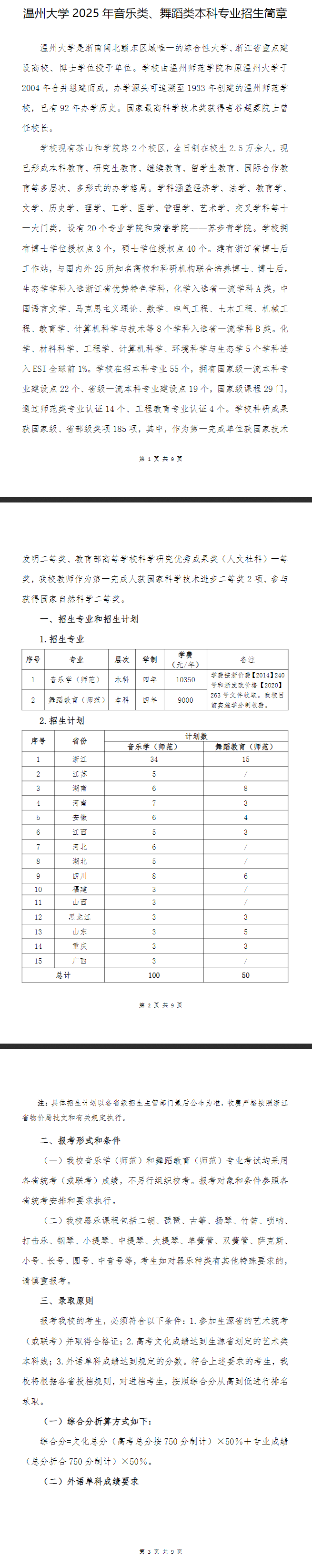 2025年温州大学艺术类招生简章（音乐类、舞蹈类）