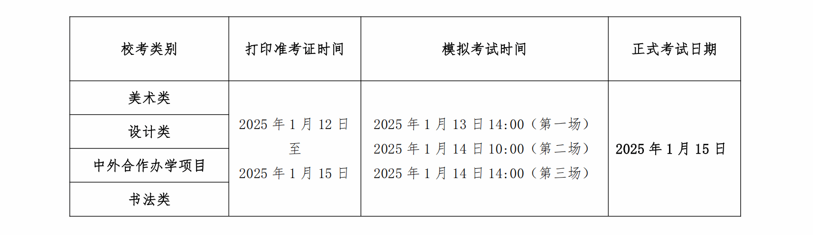 2025年鲁迅美术学院艺术类招生简章