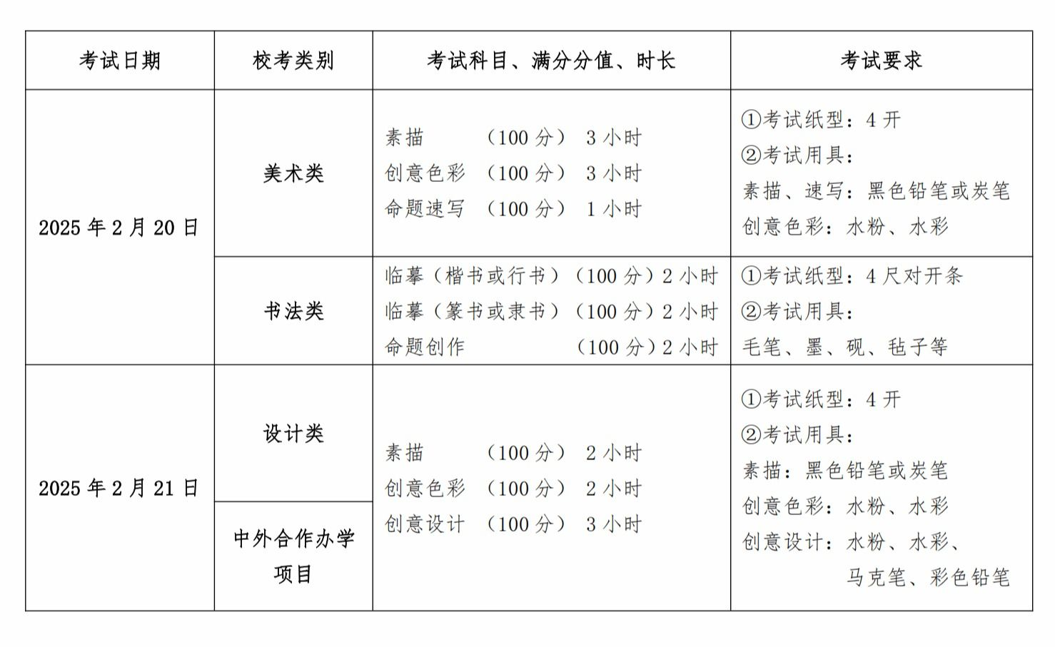 2025年鲁迅美术学院艺术类招生简章