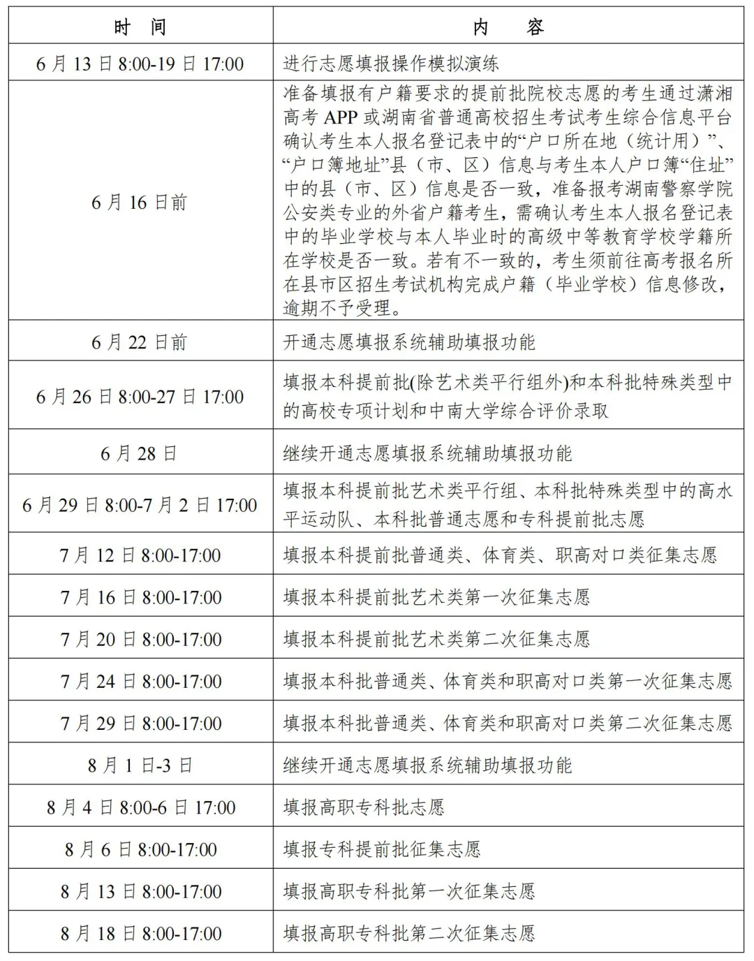 2025湖南高考志愿填报时间和截止时间 2025湖南高考志愿填报时间和截止时间