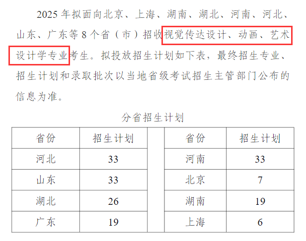 湘潭大学艺术类专业有哪些? 湘潭大学艺术类专业有哪些?