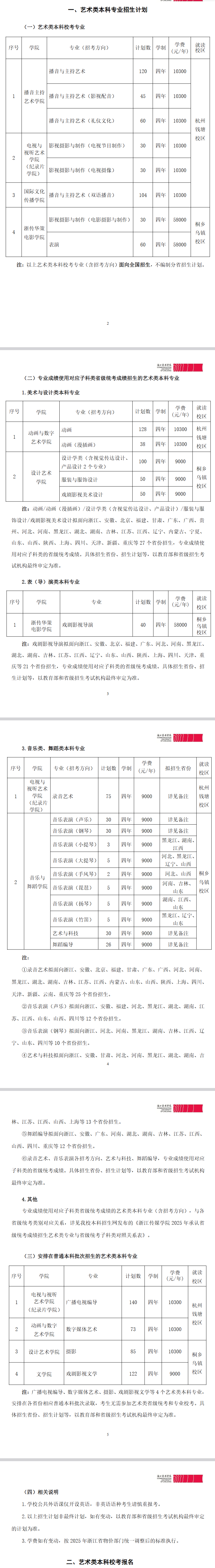 2025浙江传媒学院招生计划-各专业招生人数是多少