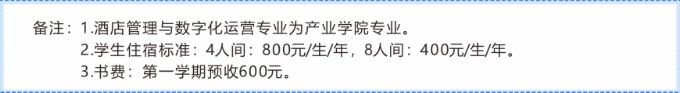 2025平顶山职业技术学院招生计划-各专业招生人数是多少